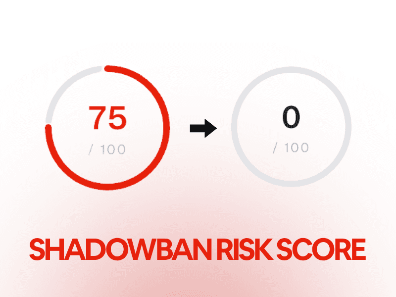 High to zero risk score